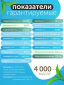 Сухой корм Formula Natural Fresh Meat (для взрослых кошек 7+) с курицей, томатами и зеленым чаем, 80 г.