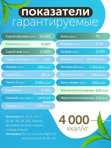Сухой корм Formula Natural Fresh Meat (для взрослых кошек 7+) с курицей, томатами и зеленым чаем, 80 г.