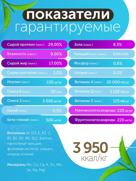 Сухой корм Formula Natural Fresh Meat (для взрослых собак средних пород) с курицей, маниокой и розмарином, 80 г