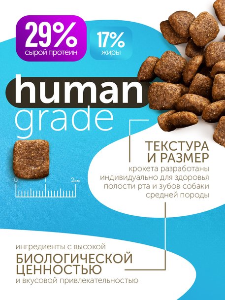 Сухой корм Formula Natural Fresh Meat (для взрослых собак средних пород) с курицей, маниокой и розмарином, 80 г