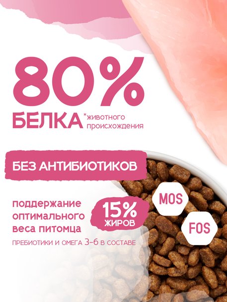 Сухой корм Formula Natural Life (для взр. собак мини пород), 80 г