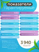 Сухой корм Formula Natural Fresh Meat Hairball (для взрослых кошек) с лососем, морковью и алоэ вера, 80 г