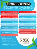 Сухой корм Formula Natural Fresh Meat Sensitive lamb (для взрослых собак мини пород) с ягненком, маниоком, алоэ вера, 80 г