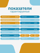Сухой корм Formula Natural Vet Care Urinary (для кошек при мочекаменной болезни), 80 г