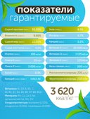 Сухой корм Formula Natural Fresh Meat Weight Control (для взрослых собак мини пород) с курицей, тыквой и куркумой, 80 г