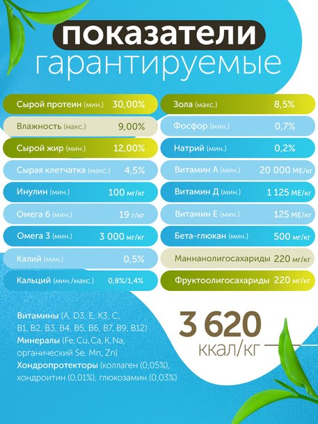 Сухой корм Formula Natural Fresh Meat Weight Control (для взрослых собак мини пород) с курицей, тыквой и куркумой, 80 г