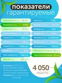 Сухой корм Formula Natural Fresh Meat (для щенков мини пород) с курицей, маниокой и куркумой, 80 г