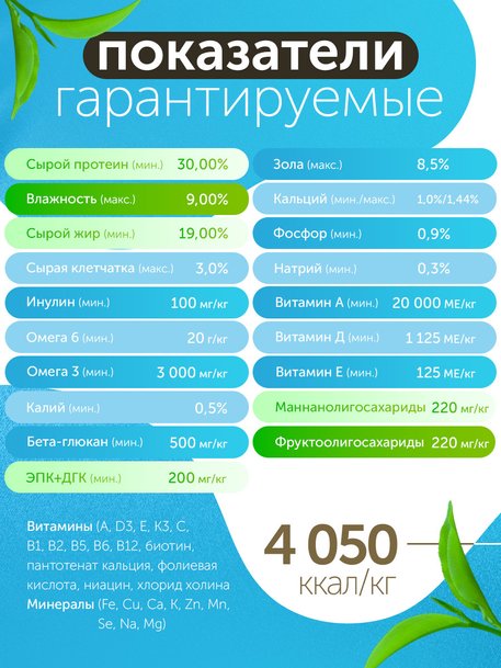 Сухой корм Formula Natural Fresh Meat (для щенков мини пород) с курицей, маниокой и куркумой, 80 г