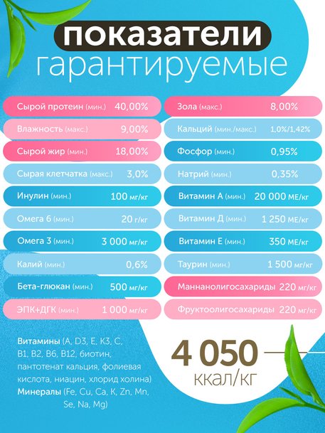 Сухой корм Formula Natural Fresh Meat (для котят) с курицей, яблоком и куркумой, 80 г