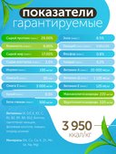 Сухой корм Formula Natural Fresh Meat (для взрослых собак мини пород) с курицей, маниокой и розмарином, 80 г