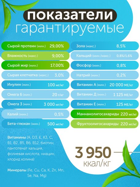 Сухой корм Formula Natural Fresh Meat (для взрослых собак мини пород) с курицей, маниокой и розмарином, 80 г