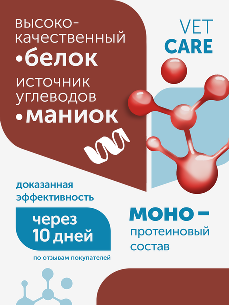 Сухой корм Formula Natural Vet Care Hypoallergenic (для собак мини и мелких пород), 80 г