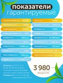 Сухой корм Formula Natural Fresh Meat (для взрослых кошек) с курицей, зеленым чаем и розмарином, 80 г
