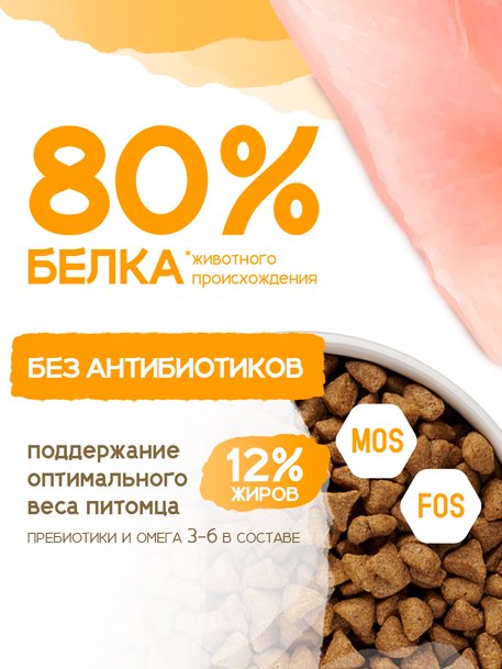 Сухой корм Formula Natural Life с Курицей для стерилизованных кошек, 80 г