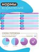 Сухой корм Formula Natural Fresh Meat Hairball (для взрослых кошек) с лососем, морковью и алоэ вера, 80 г