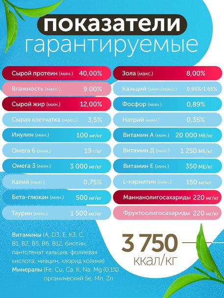Сухой корм Formula Natural Fresh Meat (для стерилизованных кошек) с мясом, сладким картофелем и куркумой, 80 г