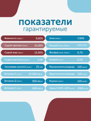 Сухой корм Formula Natural Vet Care Hypoallergenic (для собак мини и мелких пород), 80 г
