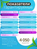 Сухой корм Formula Natural Fresh Meat (для щенков средних пород) с курицей, маниокой и куркумой, 80 г